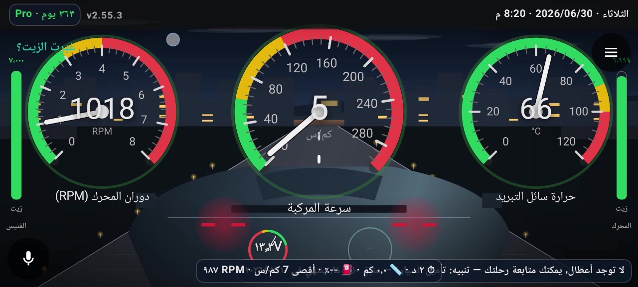 لوحة العدادات الحية